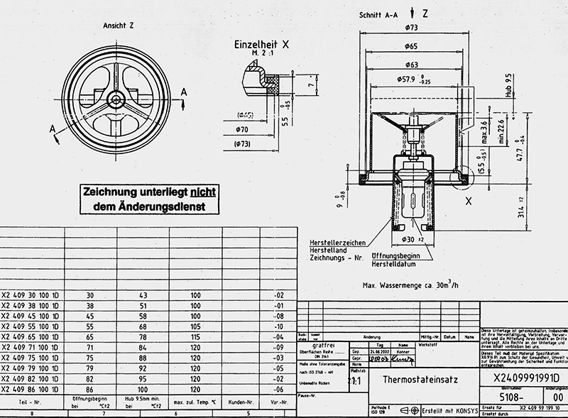 Guascor thermostat technical drawing Guascor Thermostat Table